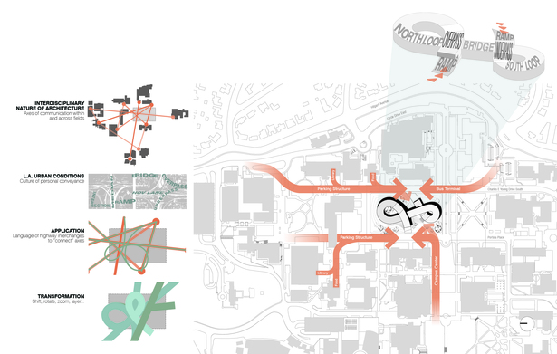 Concept and site plan