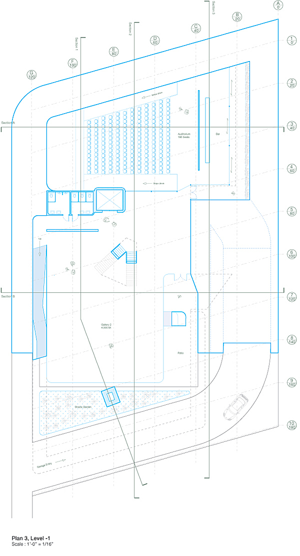Plan 3