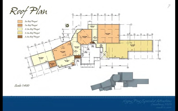 Schematic Design - Roof Plan