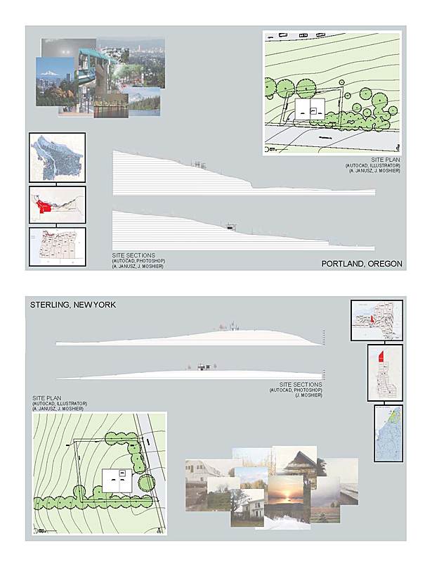 Project 1 - Site Analysis