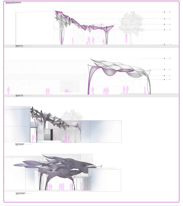 Sections/Elevations