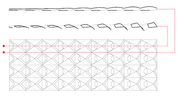 Parametric Skin Logic