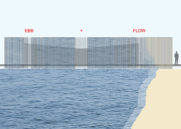 Ebb + Flow Outpost