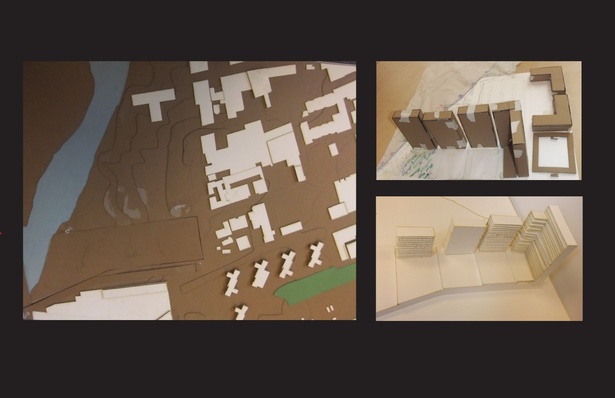 SITE MODEL, PROCESS MODEL