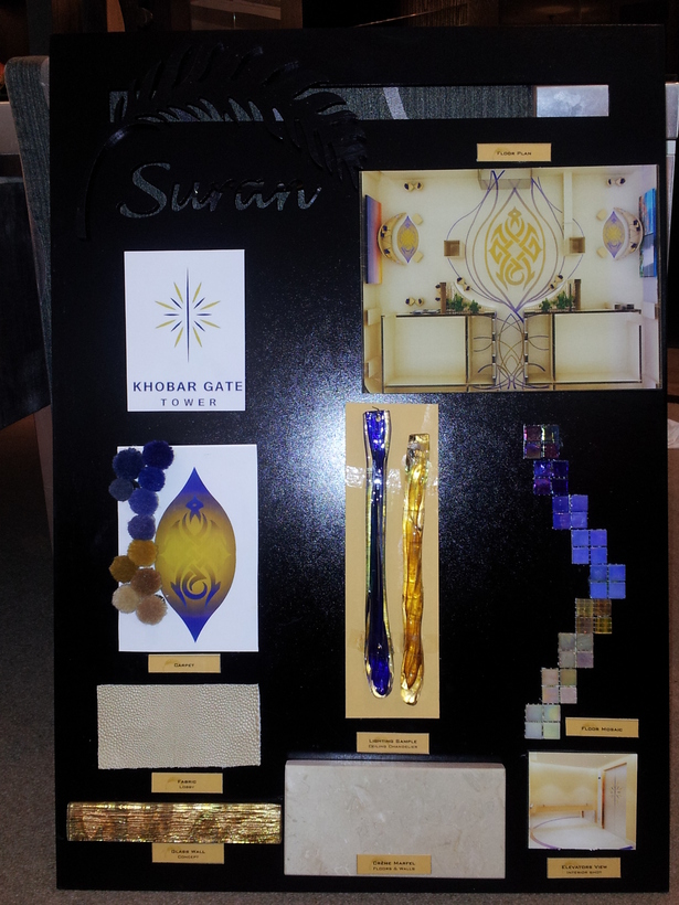 material board submission to client