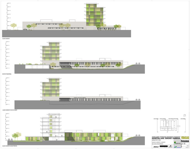Northeast and Southwest elevations and transversal sections