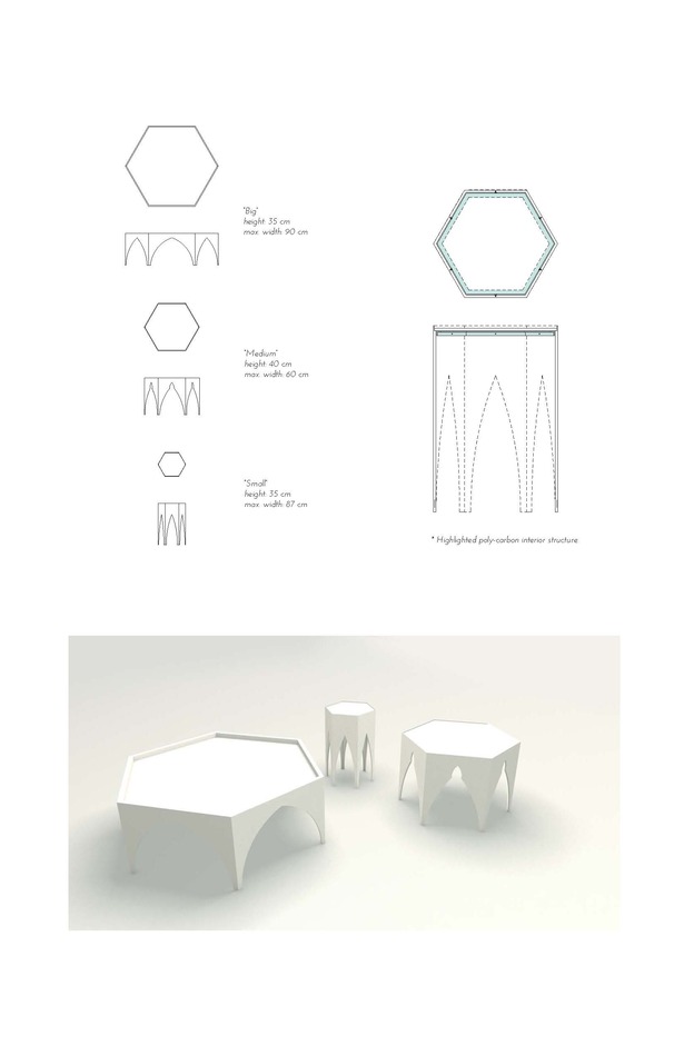 212tables p2