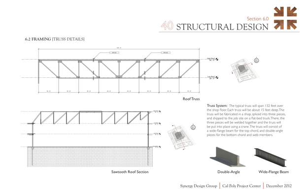 Framing System