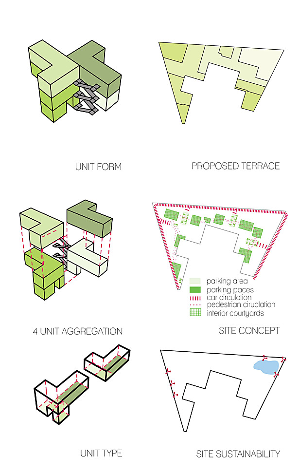 Related diagrams