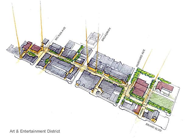 drawing by Alan Loomis / Glendale Urban Design Studio