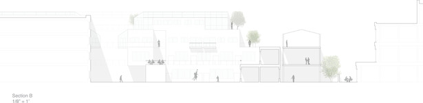 cross section showing the different levels of this community and how intimate gathering moments are created