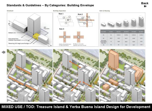 Standards & Guidelines – Building Envelope 1