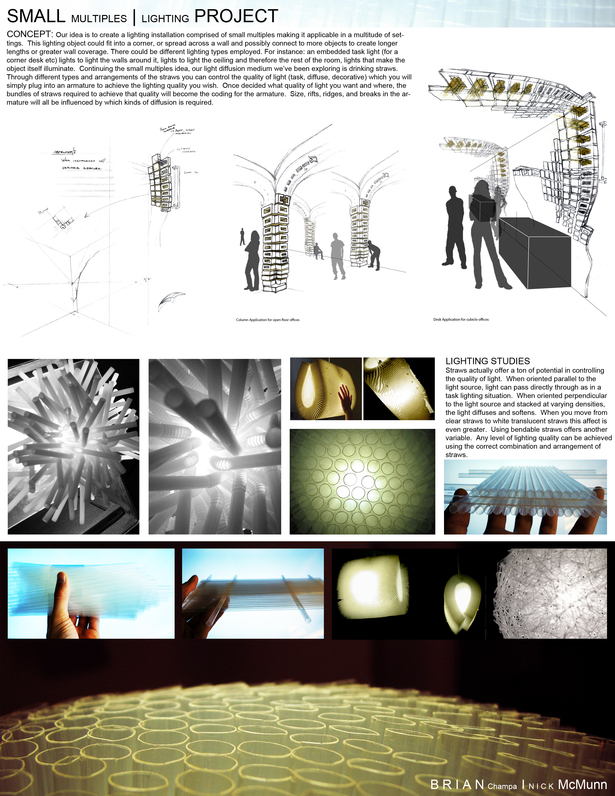 Concept Board