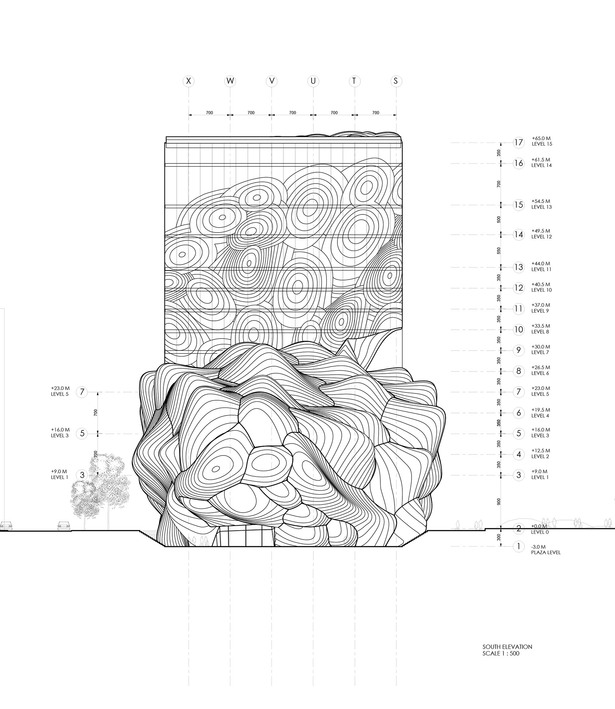 South Elevation