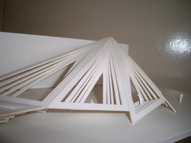 Model