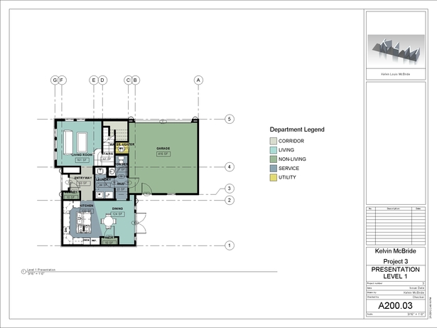 A200-03 - Presentation Level 1