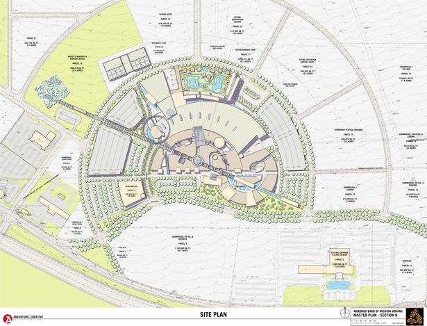 Resort Master Plan