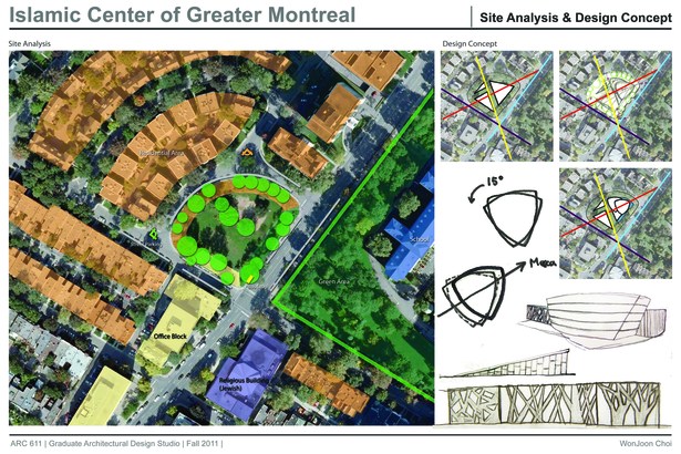 site analysis and design concept