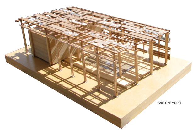 Final Model