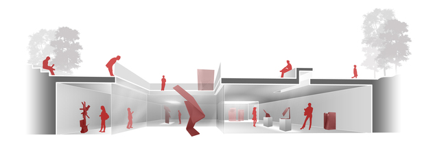 Transversal Section