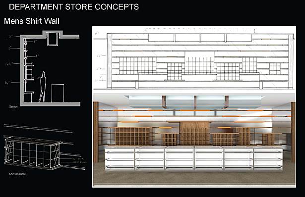 Retail Concepts