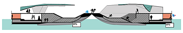 Boat Sections