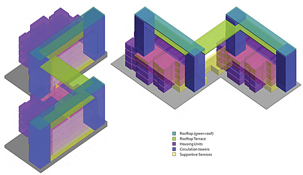 Massing/Building Use