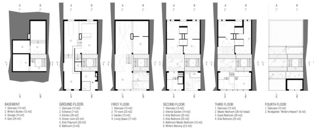 Writer's Home Plans