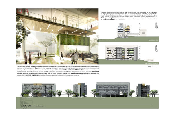 Singapore School Of Medicine (Perkins+Will)