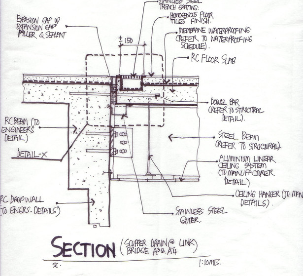 Detail Skecthes