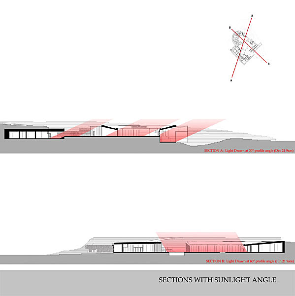 Sections with sunlight angle