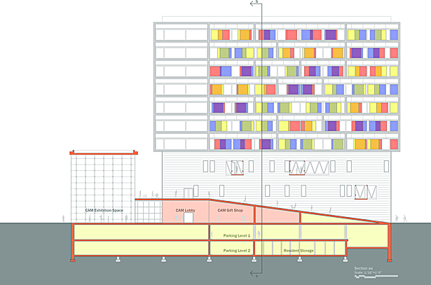 Section