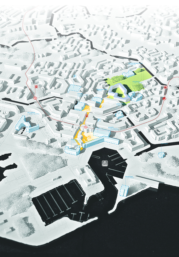 urban analysis and location