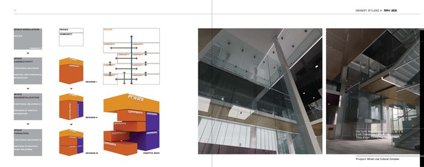 Design Page I- Mass Process & Some Connective Perspectives