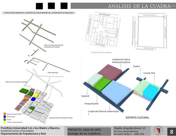 EL distrito Cultural