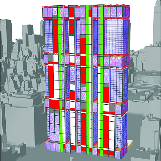 Context Rendering