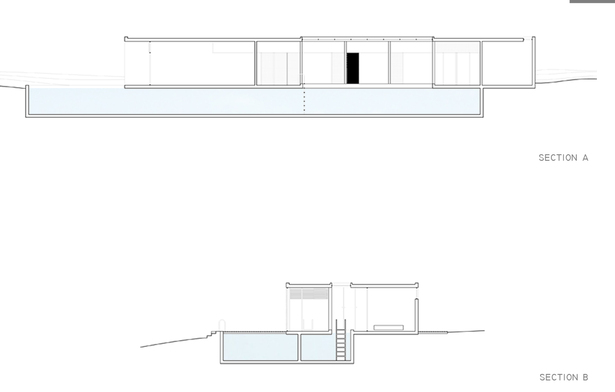 sections