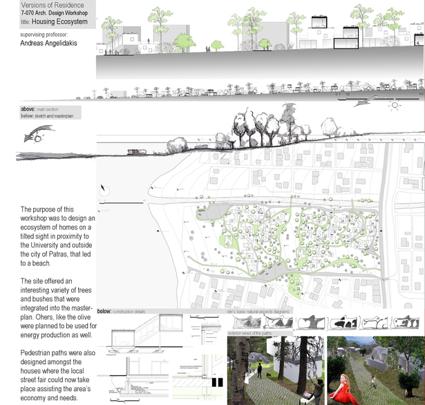 Project Summary Page