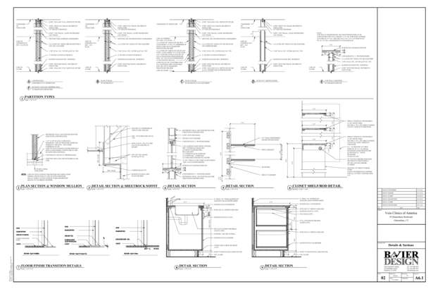 VCA Details