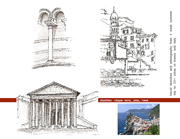 Travel Sketches