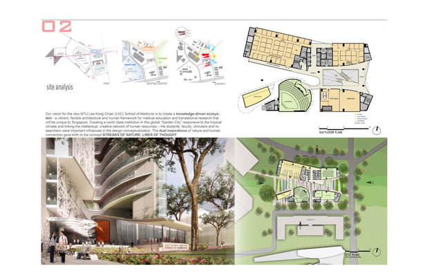 Singapore School Of Medicine (Perkins+Will)