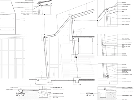 Section details