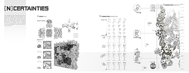 (n)CERTAINTIES2