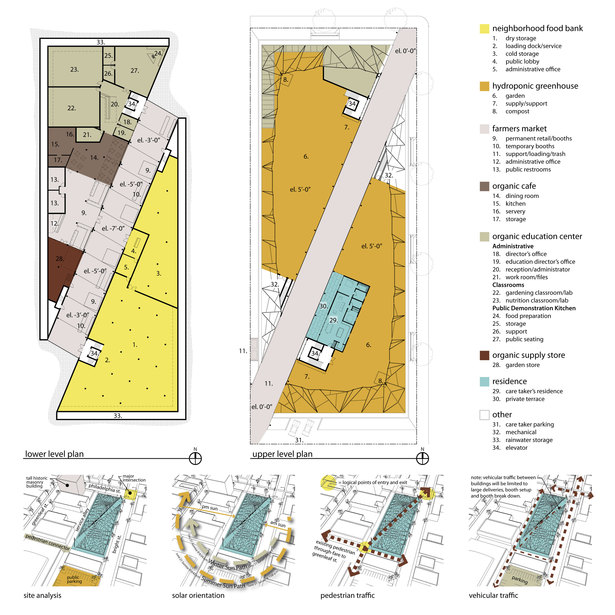 board 02 - plans and diagrams