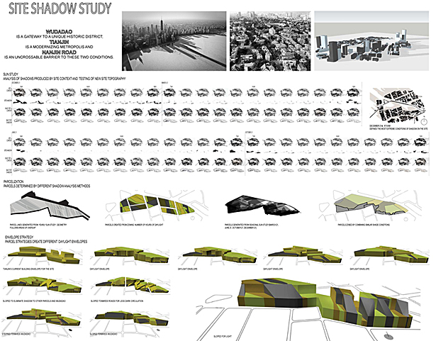 Tianjin Masterplan5