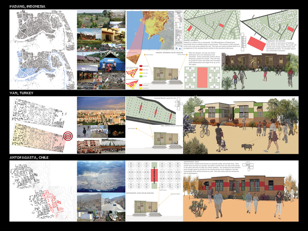 Presentation Board