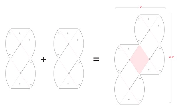 combination of two units to create superunit
