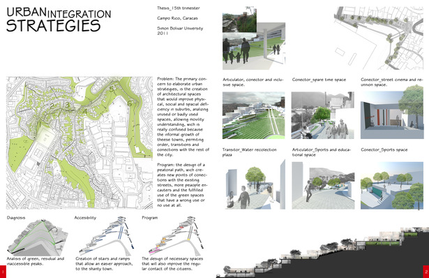 urban design thesis projects urban design thesis projects