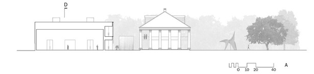 Section