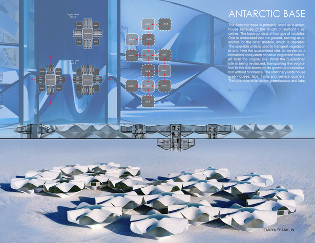 ARCTIC BASE